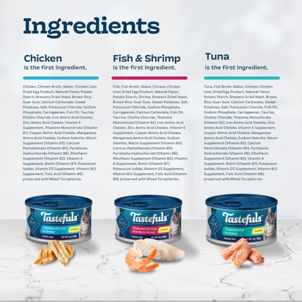 Blue Buffalo Tastefuls Flaked Wet Cat Food Variety Pack, Made with Natural Ingredients | Tuna, Chicken, Fish & Shrimp, 5.5-oz. Cans (24 Count, 8 of Each) - Image 5