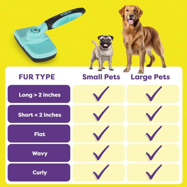 Hertzko Dog & Cat Brush, Dog Brush for Shedding, Cat & Dog Grooming, Self Cleaning Slicker Brush for Pets, Grooming Brushes for Long Short Haired Dogs Cats, Deshedding Brush, Rake, Comb - Aqua - Image 8