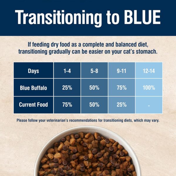 Blue Buffalo True Solutions Healthy Weight Natural Dry Food for Adult Cats, Chicken, 11-lb. Bag - Image 8