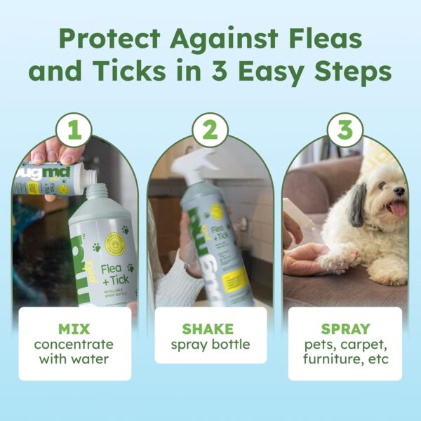 BugMD Flea and Tick Spray (2 Pack) - Flea and Tick Formula for Dogs, Flea and Tick Spray for Dogs, Flea Spray for Home, Flea and Tick Killer, Dog Flea and Tick Control - Image 6