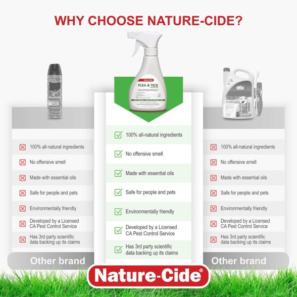 Nature-Cide Flea & Tick. All Natural Tick and Flea Spray for House and Pets to Keep Your Home Safe. Kills on Contact. No Strong Odor. 8 oz - Image 4