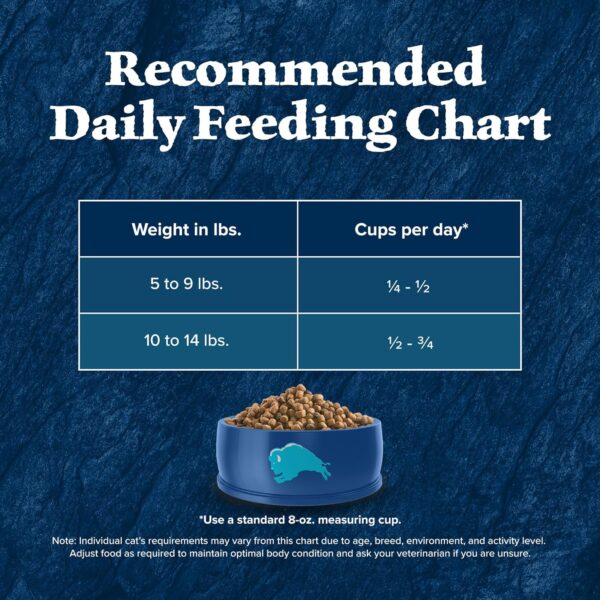 Blue Buffalo Wilderness Natural Adult Dry Cat Food Indoor Cats, High-Protein & Grain-Free, Chicken, 5-lb. Bag - Image 9