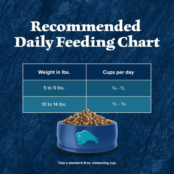 Blue Buffalo Wilderness Nature's Evolutionary Diet High-Protein, Grain-Free Natural Dry Food for Adult Cats, Chicken, 11-lb. Bag - Image 10