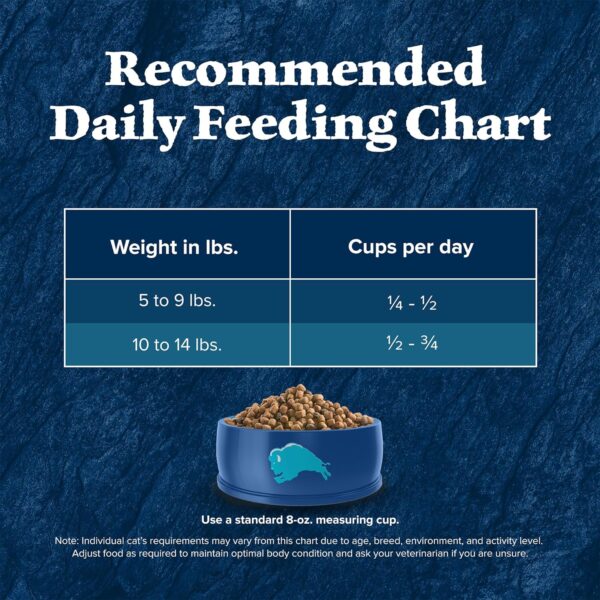 Blue Buffalo Wilderness Natural Adult Dry Cat Food, High-Protein and Grain-Free Diet, Supports Healthy Muscle Development and a Healthy Immune System, Salmon, 5-lb. Bag - Image 10