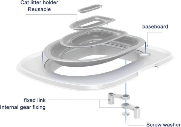 Cat Toilet Training Kit Toilet Training Seat for Cats Teach Cat to Use Toilet Universal Reusable Kitty Toilet Trainer for Pet Cleaning Cat Toilet Training System(White Tray, 1 Gray Inner Support) - Image 3