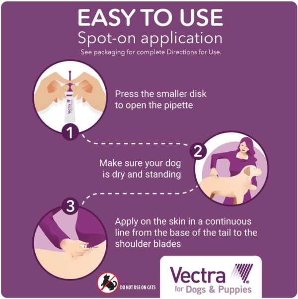 Vectra® for Dogs & Puppies Flea Treatment & Prevention for Medium Dogs (21-55 lbs.) 3-month supply - Image 8