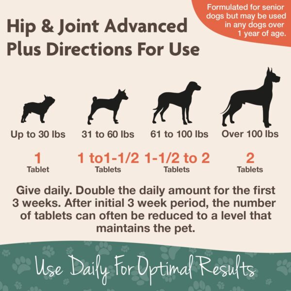 NaturVet – Senior Wellness Hip & Joint Advanced Plus Omegas | Help Support Your Pet’s Healthy Hip & Joint Function | Supports Joints, Cartilage & Connective Tissues | 90 Time Release Tablets - Image 2