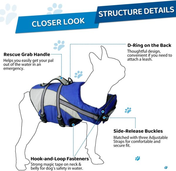 KOESON Ripstop Dog Life Jacket, Dog Life Vest with Superior Buoyancy Pet Swimming Safety Vest with Rescue Handle, Dog Float Coat Dog Life Preserver Lifesaver for Small Medium Large Dogs Blue XS - Image 4