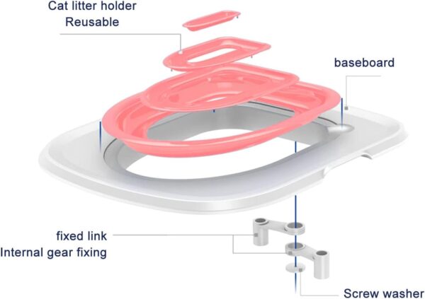 Cat Toilet Seat Training Kit, Professional Teach Cat to Use Toilet Cat Toilet Training Kit, Universal Reusable Cat Toilet Trainer Cat Litter Tray Kit Kitty Potty Train System for Pet Cleaning(Pink) - Image 2