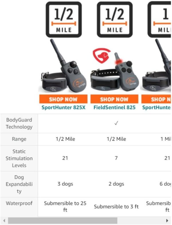 SportDOG Brand SportHunter 825X Shock Collar - Remote Trainer with 1/2 Mile Range – Waterproof, Rechargeable Dog Training Collar with Static, Vibrate, and Tone - Image 13