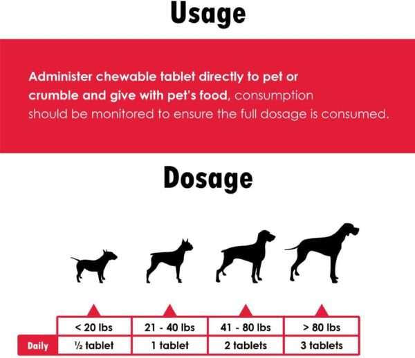 Cranberry D-Mannose Urinary Tract Support - Bladder Health Supplement for Dogs and Cats - 60 Tablets - Image 6