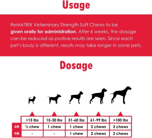 ReMATRIX Joint Support Supplement for Dogs - Glucosamine, Chondroitin, MSM, Omega-3 - Hip and Joint Pain Relief and Support for Dogs - Made in USA - 60 Soft Chews - Image 9