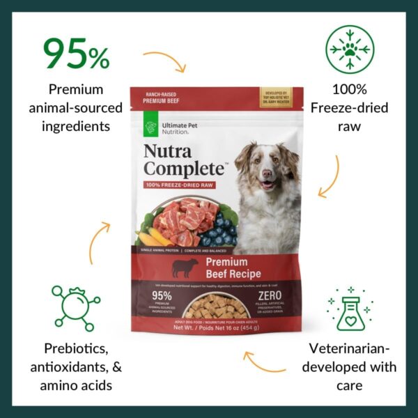 ULTIMATE PET NUTRITION Nutra Complete, 100% Freeze Dried Veterinarian Formulated Raw Dog Food with Antioxidants Prebiotics and Amino Acids, (1 Pound, Beef) - Image 3