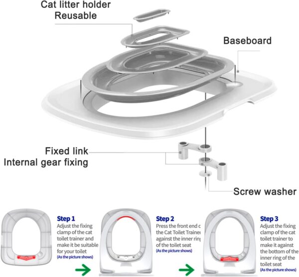 Cat Toilet Training Kit,Cat Toilet Training Systems,Reusable Plastic Cat Toilet Trainer for Pet Cleaning with 1 Replaceable Cat Feather Toy,Litter Boxes(White Tray,1 Gray Inner Support) - Image 6