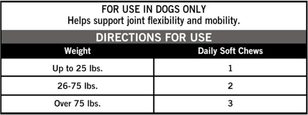 Pure Balance Pro+ Flex Care Dog Chews, Glucosamine Chondroitin, Hip & Joint Care, Pork Liver Flavor, 60 Count - Veterinarian Formulated Joint Support for Dogs - Image 5