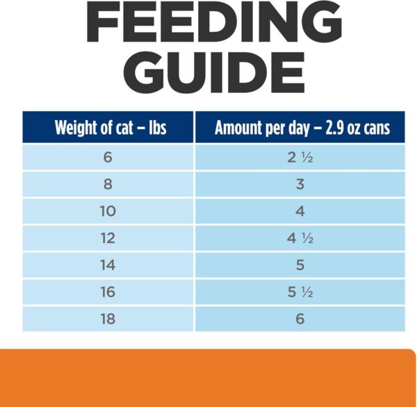 Hill's Prescription Diet c/d Multicare Urinary Care Chicken & Vegetable Stew Wet Cat Food, Veterinary Diet, 2.9 oz Cans, 24-Pack - Image 11