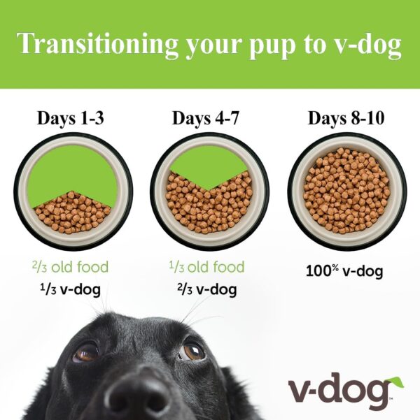 V-dog Vegan Kibble Dry Dog Food (24 LB) | Plant Based Protein with Added Taurine for Sensitive Stomach and Skin | Adult Dog Food | Vegetarian Superfood | Made in US - Image 2