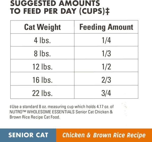 NUTRO WHOLESOME ESSENTIALS Senior Indoor Natural Dry Cat Food for Healthy Weight Farm-Raised Chicken & Brown Rice Recipe, 14 lb. Bag - Image 6