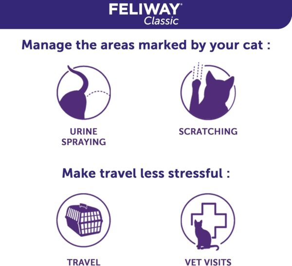 FELIWAY Classic Cat Calming Pheromone Spray (60 mL) - Image 5