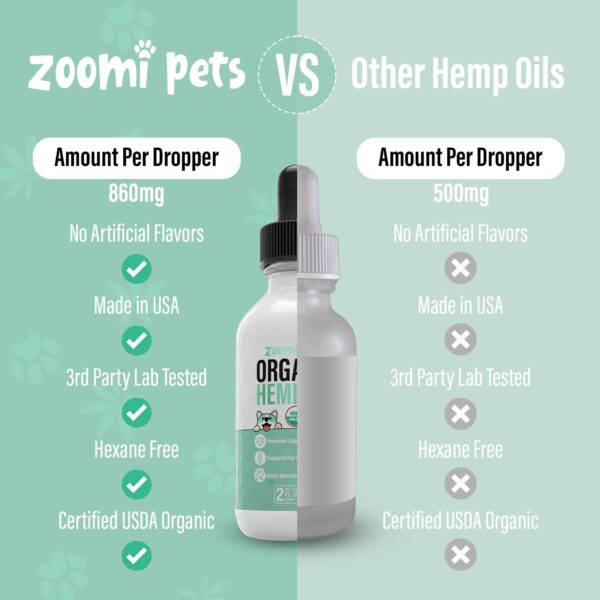 Calming Organic Hemp Oil for Dogs and Cats - Hemp Oil Drops with Omega Fatty Acids - Hip and Joint Support, Skin and Coat Health and Allergy Relief - Helps with Anxiety, Stress and Pain - Image 4