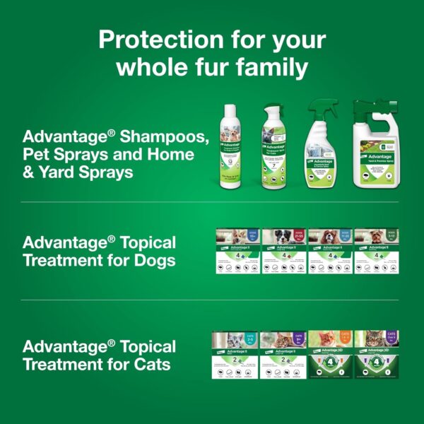 Advantage Dog Flea Treatment Spray | Kills Fleas & Ticks | Dog Flea Spray | 8 oz. - Image 10