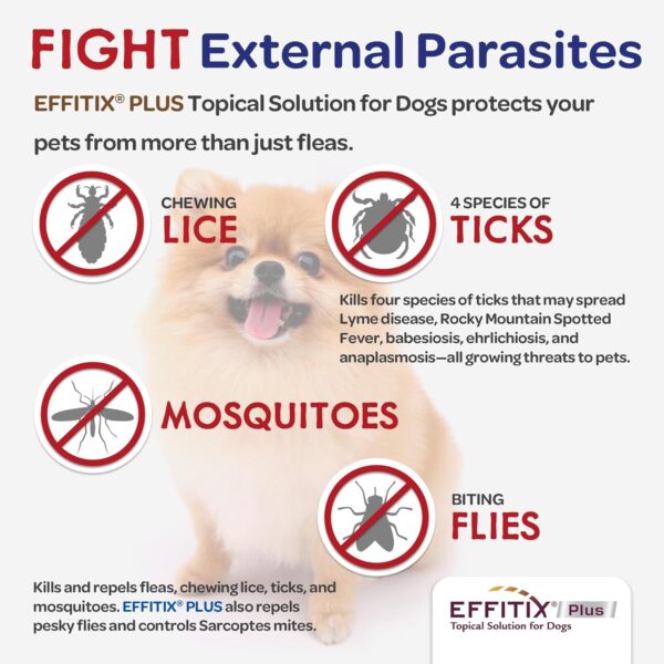 Effitix Plus Topical Solution for Dogs - Flea and Tick for Toy Dogs (5-10.9lbs), 3 Doses, Waterproof Topical Prevention (by Virbac) - Image 6