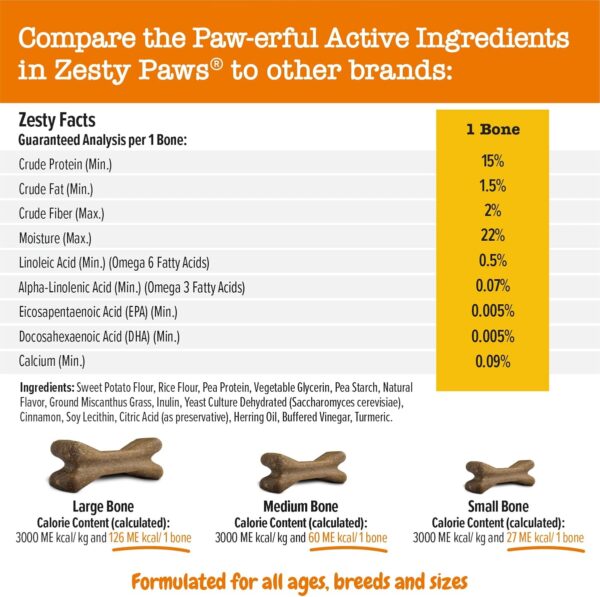 Zesty Paws Dental Bones - Fights Tartar & Plaque - Gum, Teeth & Bone Health - Cinnamon for Dog Breath - Immune, Joint, Gut, Skin & Coat Support - Omega 3 EPA & DHA and Calcium - Small Dogs - 28 ct… - Image 4