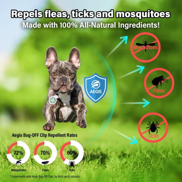 Bug-Off Clip for Dogs, Repels Flea, Tick & Mosquito for 60 Days, Natural Flea and Tick Repellent Collar [Made in Korea] Aegis by KN FLAX (Daisy) - Image 2