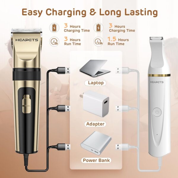 Dog Hair Clippers for Grooming Kit and Dog Paw Trimmer for Grooming, Low Noise Rechargeable Cordless, Shaver Grooming Supplies for Pet Cats Dogs (Gold, White) - Image 4