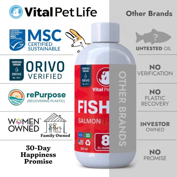 Fish Oil for Dogs - Healthy Skin & Coat, Salmon, Pollock, All Natural Supplement for Pets, Itching Scratching Allergy & Inflammation Defense, Omega 3 EPA DHA, Brain & Heart Health, 8 oz - Image 5