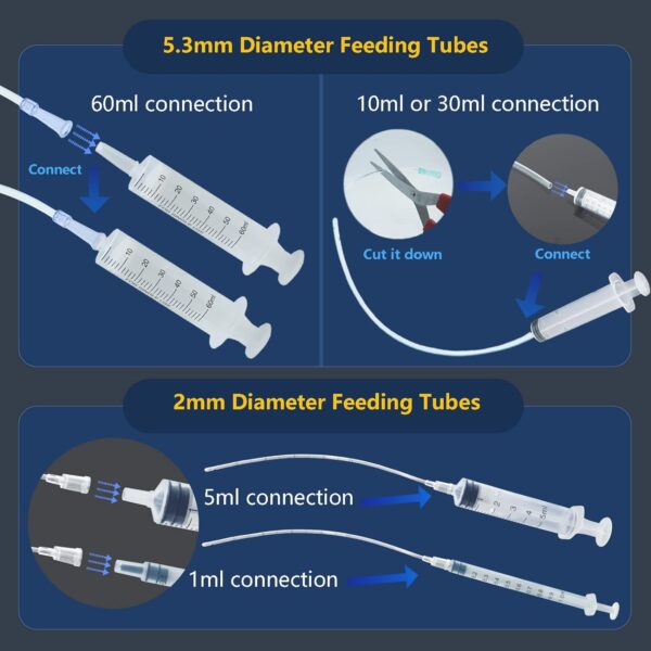 Puppy Feeding Tube Kit Pet Nursing Nipple Includes Kendall Feeding Tubes,60/30/10/5/1 ML Syringes,Feeding Tubes for Puppies Kitten Nestling Feeding Tool for Small Animals(13 Pack) - Image 3