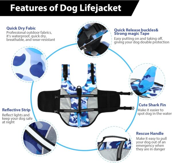 ALAGIRLS Dog Life Jacket Ripstop Shark Flotation Lifesaver Vests with Rescue Handle for Small Medium Large Dogs, Pet Safety Swimsuit for Swimming Pool Beach, Upgraded-BlueCamo M - Image 5