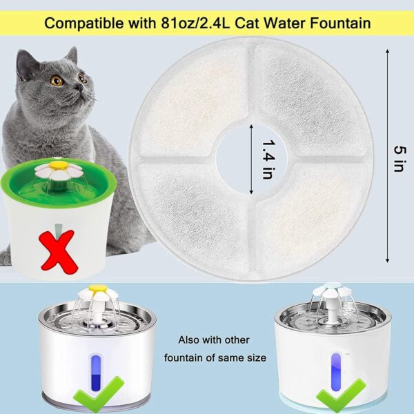 Cat/Pet Water Fountain Filters, 12 Pieces Set Pack of 8 Replacement Filter Fit for 81oz/2.4L, 3 Filtration System with 4 Pre-Filter Sponges - Image 2