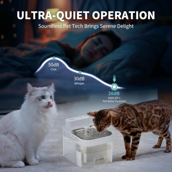 Wireless Pump Cat Water Fountain, 3L/101oz Pet Water Fountain for Cats Dogs Inside, Automatic Cat Water Dispenser with App Control, Smart Fountain, Clean and Dirty Separation - Image 5