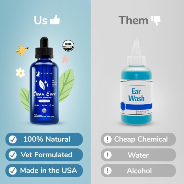 kin+kind Organic Ear Cleaner for Dogs - Made in The USA - Easy to Use & Mess-Free Dog Ear Drops for Wax, Odor, & Itchy Dog Ears w/Witch Hazel, Tea Tree Oil, & Aloe Vera - Ear Wash for Dogs (4 fl oz) - Image 2