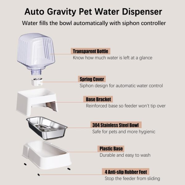 Automatic Dog and Cat Food Feeder and Water Dispenser Set with Stainless Steel Bowls,Gravity Pet Food and Water Feeders,100% BPA-Free,Large Capacity for Cats Dogs Pets… (3.5L white) - Image 5