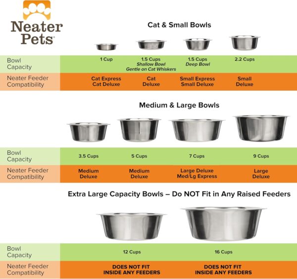 Neater Pet Brands Stainless Steel Dog and Cat Bowls - Extra Large Metal Food and Water Dish (16 Cup) - Image 5