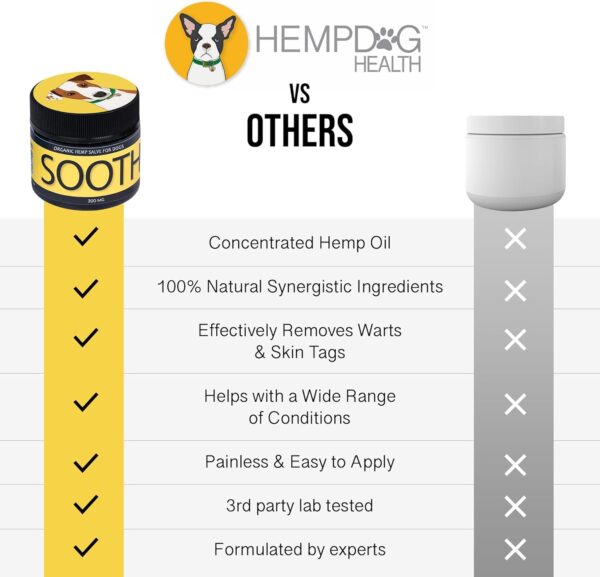 SOOTHE - Hemp Salve for Natural Dog Allergy Relief & Everyday Bug Bite & Hot Spot Itch Relief for Dogs - Made with Natural Extracts & Human-Grade Hemp Oil for Dogs - Image 7