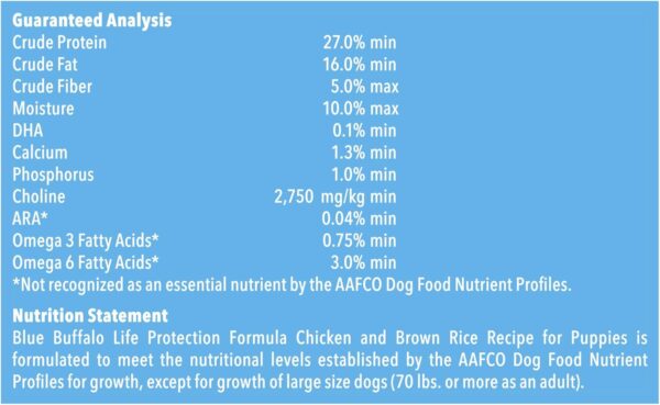 Blue Buffalo Life Protection Formula Puppy Dry Dog Food with DHA and ARA, Made with Natural Ingredients, Chicken & Brown Rice Recipe, 5-lb. Bag - Image 9