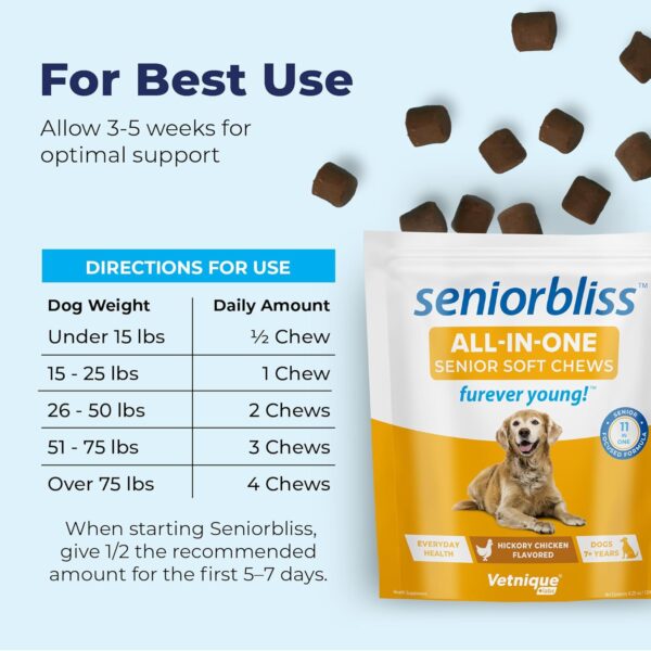 Vetnique Seniorbliss Senior Dog Multivitamin with Glucosamine, Omega 3 Fish Oil, and Probiotics - for Dog Joints, Digestive and Immune Support for Optimal Health (All-in-One Daily Vitamin, 30ct) - Image 5