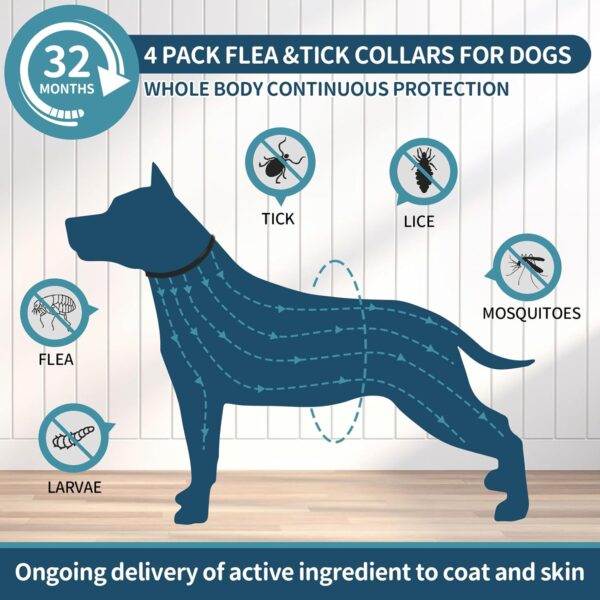 VISCOM 4 Pack Flea Collar for Dogs, Flea and Tick Collar for Dogs, 32 Months Flea and Tick Prevention for Dogs, Dog Flea and Tick Treatment, Water-resistant & Adjustable Dog Flea Collar - Black & Grey - Image 2