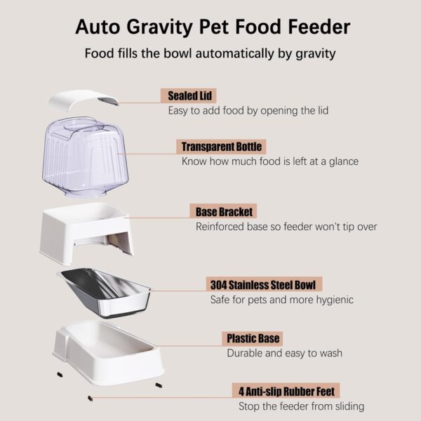 Automatic Dog and Cat Food Feeder and Water Dispenser Set with Stainless Steel Bowls,Gravity Pet Food and Water Feeders,100% BPA-Free,Large Capacity for Cats Dogs Pets… (3.5L white) - Image 4