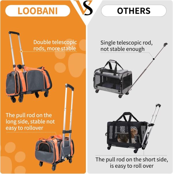 LOOBANI Pet Carrier with Wheels, Large Pet Carrier Not Airline Approved for Small & Medium Dogs Puppy Up to 25 LBS Dog Carrier, Cat Carrier Go Out Convenient and Easy Travel Vet Visit (20"x13"x13") - Image 7