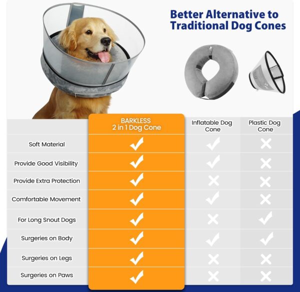 BARKLESS Inflatable Dog Cone Collar, Soft Dog Donut Collar After Surgery, 2-in-1 Dog Cone Alternative with Detachable Anti-Licking Shield, Soft Cone for Dogs Does Not Block Vision - Image 4