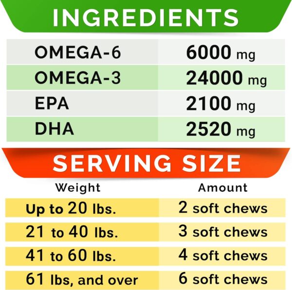 Fish Oil Omega for Dogs - Allergy and Itch Relief - Flea and Tick Chews for Dogs - Skin and Coat Supplement - Shedding, Itchy Skin Relief - Omega 3 6 9 - EPA & DHA - 180 treats - Image 5