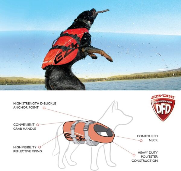 Ezydog DFD Dog Life Jacket - Adjustable Swimming Safety Vest with Reflective Trim & Durable Grab Handle - 50% More Flotation Material - Medium, Yellow - Image 3