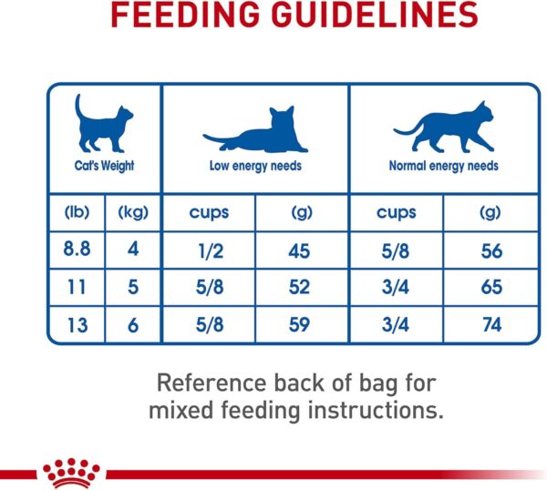 Royal Canin Indoor Adult Dry Cat Food, 3 lb bag - Image 8