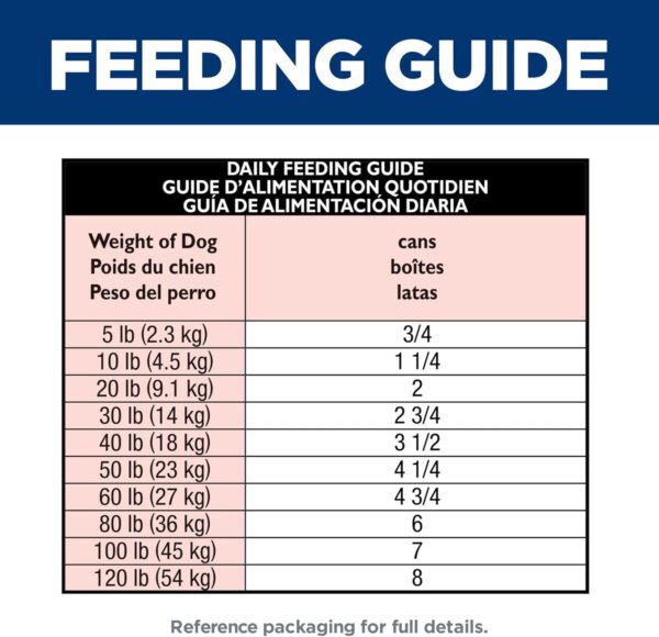 Hill's Science Diet Perfect Digestion, Adult 1-6, Digestive Support, Wet Dog Food, Chicken, Vegetable & Rice Stew, 12.5 oz Can, Case of 12 - Image 10