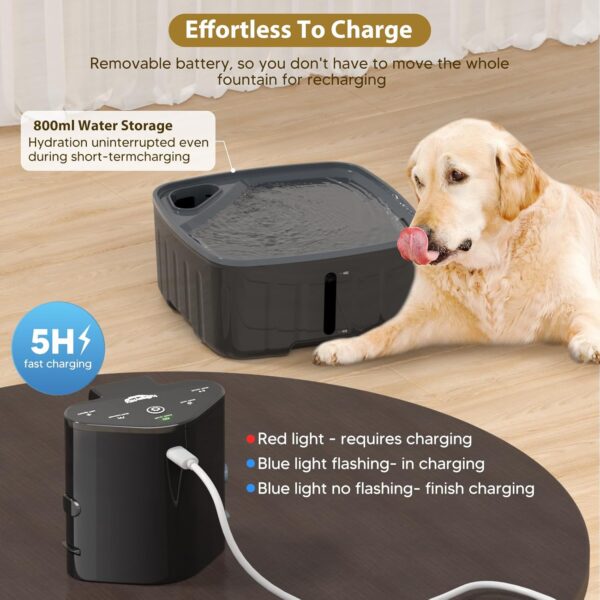 Dog Water Fountain for Large Dogs, 2.1Gal/8L/230oz Pet Water Fountain with Intelligent Mode, Ultra Quiet, BPA-Free,Battery Operated,Cordless, LED Reminder,Ideal for Multiple Dogs&Cats - Image 7