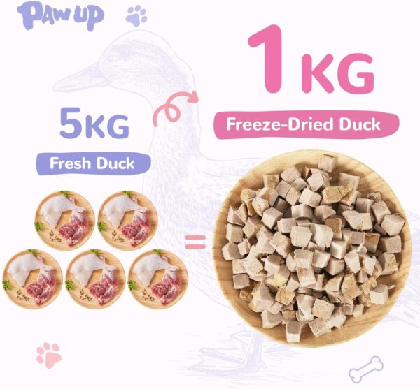 Freeze Dried Duck Treats for Cats Dogs, Rawhide Free Freeze-Dried Raw Food Topper, High Protein, Gluten&Grain Free, 4.6oz - Image 3